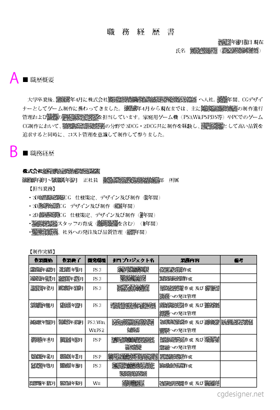 CGデザイナー 職務経歴書サンプル 1
